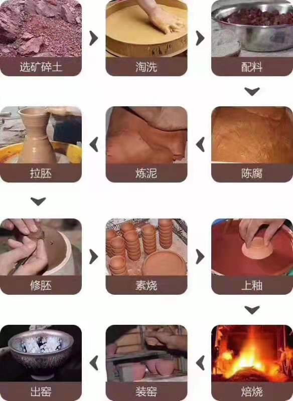 盞制作過程圖.jpg